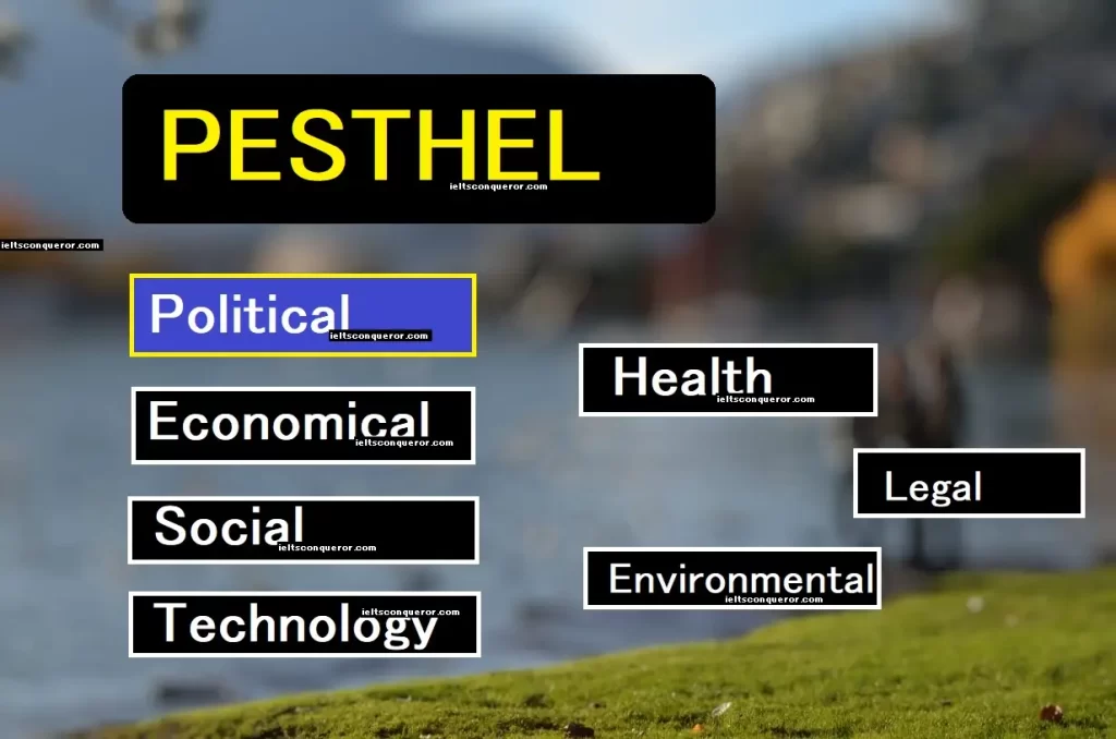 PESTHEL Technique for IELTS Essay writing idea generation